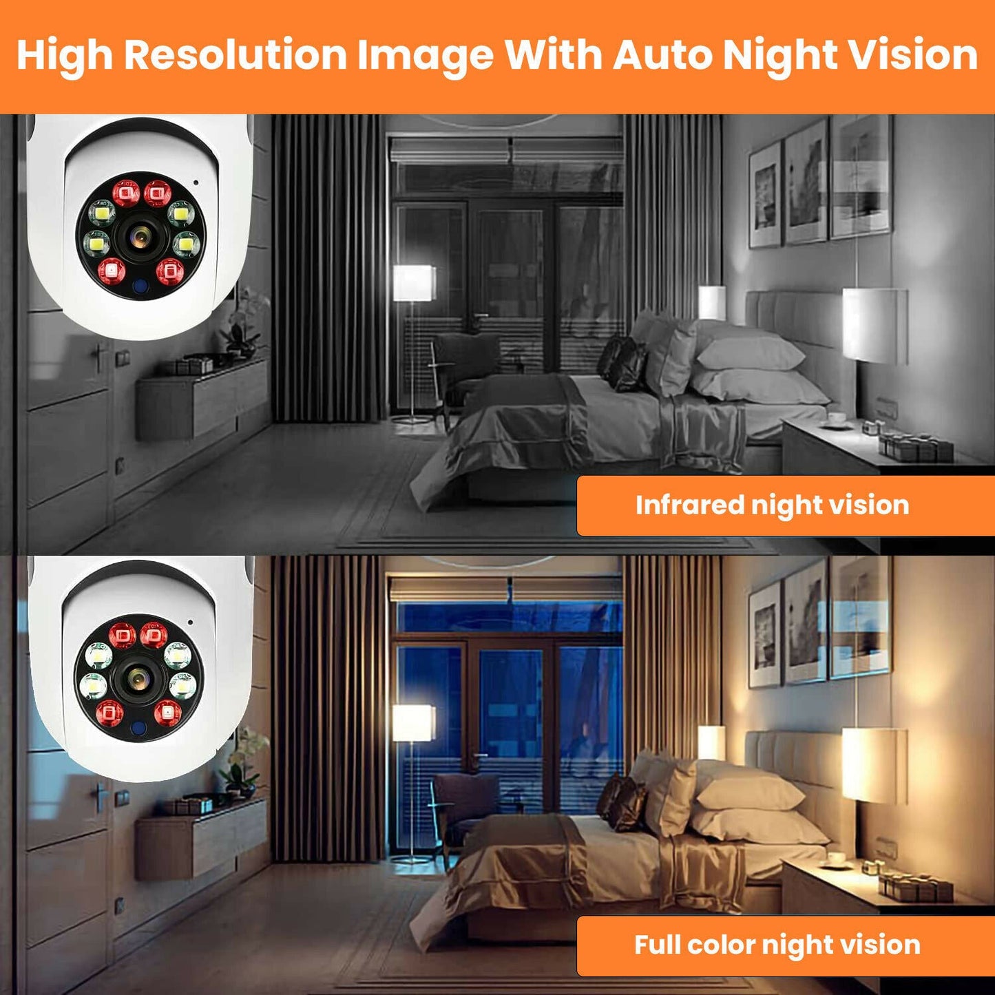 Light Bulb Spy Camera (1080P)