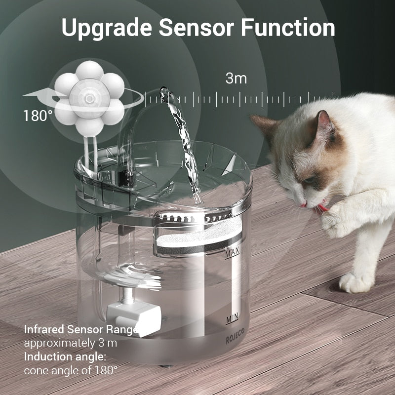Automatic Cat Water Fountain
